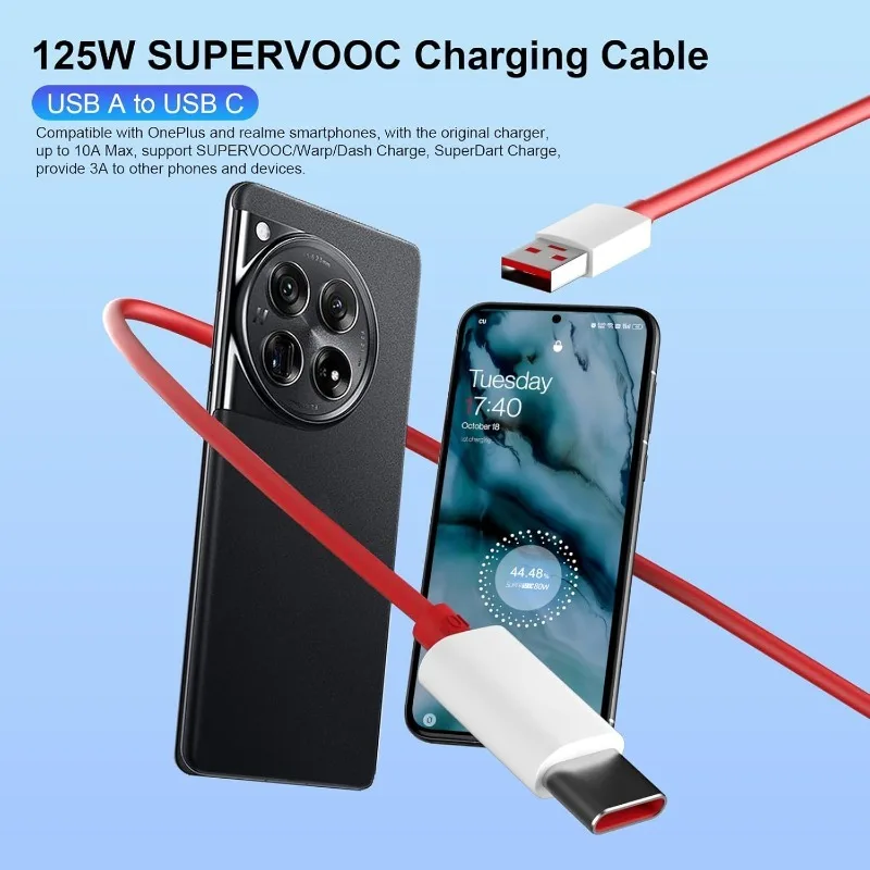 High-Power 120W Type C USB Super Fast Charging Cable