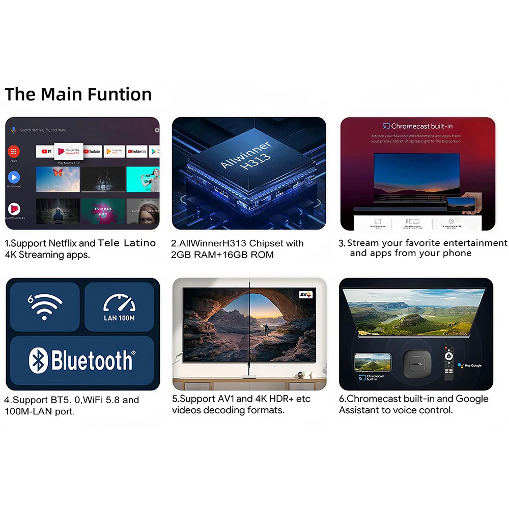 2024 Mortal T1 TV 박스 안드로이드 Allwinner H313 쿼드 코어 HDR10+ 4K 2GB RAM 8GB 16GB  ROM 2.4G&5G Wifi 홈 시어터 미디어 플레이어 - AliExpress