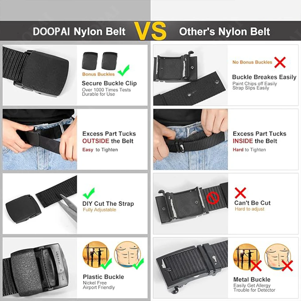 Cintura Tattica Unisex In Nylon E Plastica – Fibbia A Camme – Tessitura Militare – Regolabile