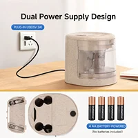 EAGLE Automatic Electric Pencil Sharpener, 5S Fast Sharpening for 6-12mm All Shapes Pencils Home School Office Art Studio 5