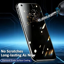 Enhanced Privacy 3D Screen Protector - Anti - Spy Protection for 2PCS (Honor Win RT)