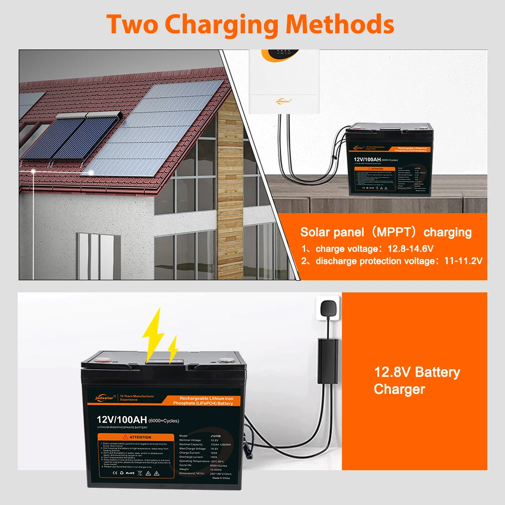 Jingyang 12V 100Ah 150Ah 200Ah Lithium LiFePO4 Battery Built-in 100A BMS  4000 Deep Cycle Lithium Batteries Solar Power System