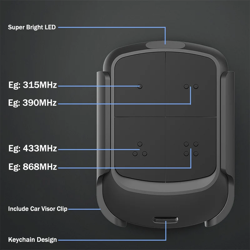 Newest 280MHz-868MHz Multifrequency Garage Door Remote Control Duplicator 433MHz 868MHz Auto Scan Clone Code Grabber Gate Opener 3