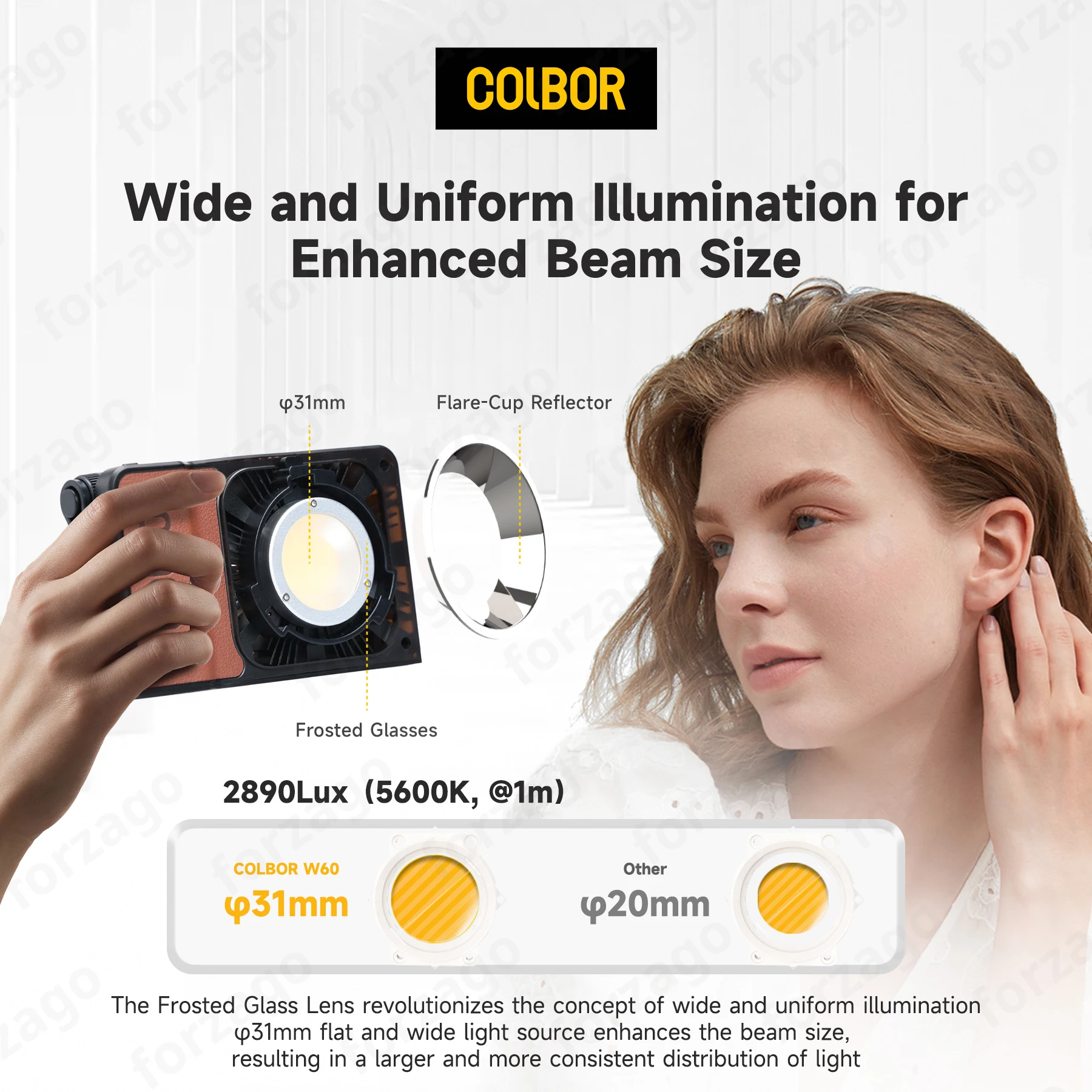 SYNCO Colbor W60 W100 COB LED 조명, 야외 사진 비디오 촬영, 휴대용 포켓 라이트 VS zhiyun x100