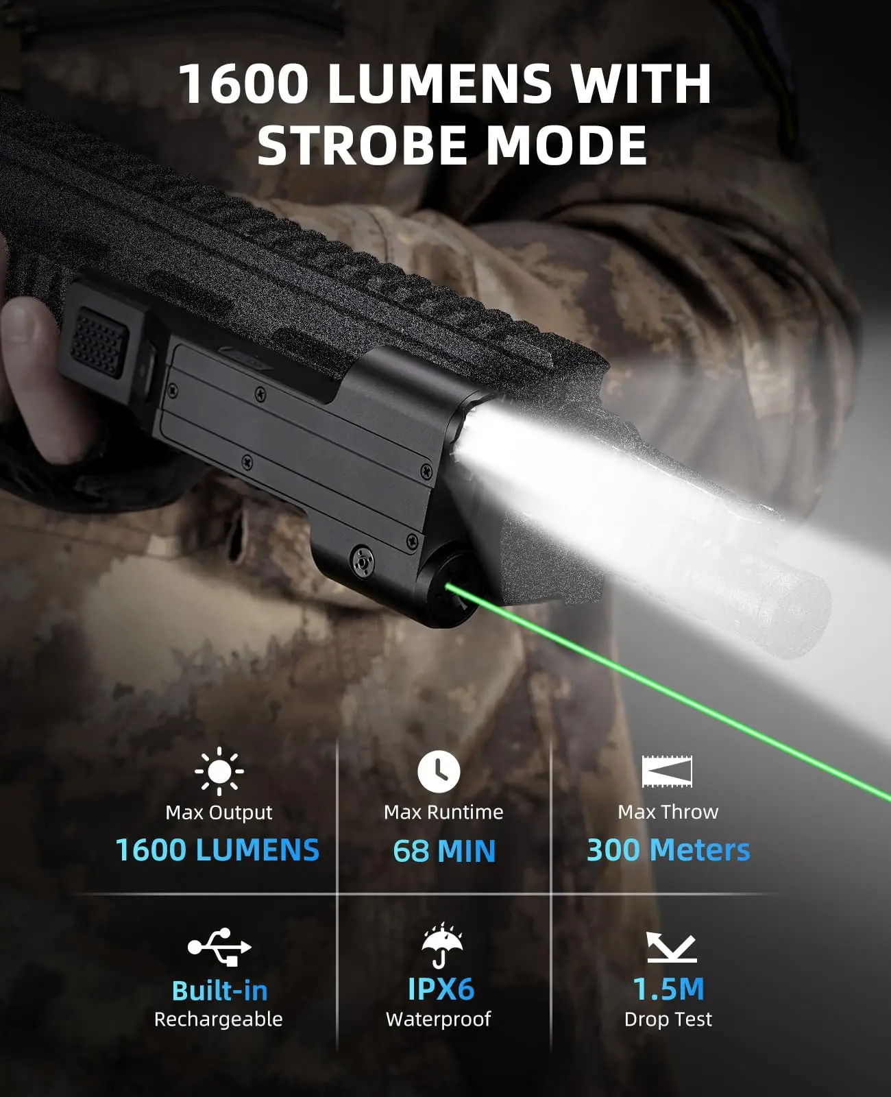 Rifle Light 1600 Lumen EZshoot Green Laser for Rifle Combo Compatible with Picatinny Rail USB Rechargeable Strobe Tactical Hunt