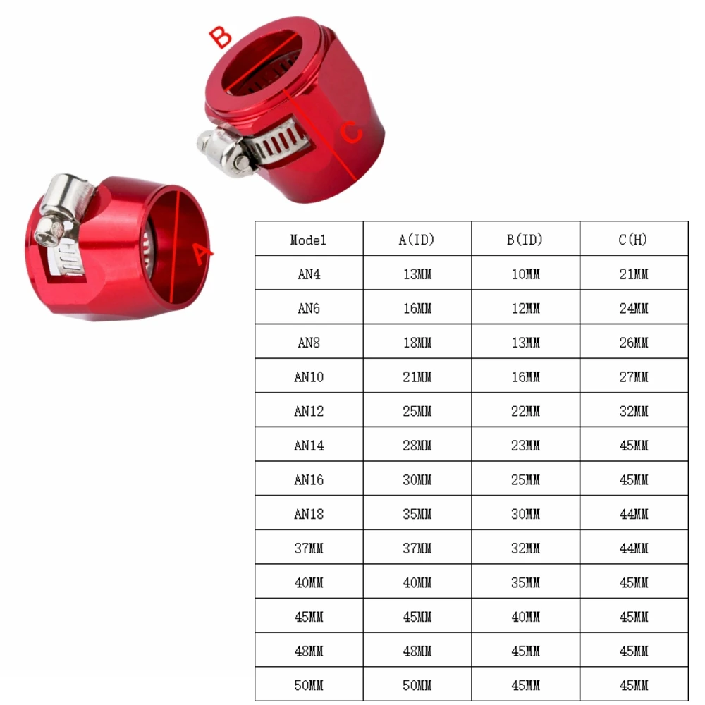 Fuel Hose Clamp Finishers AN4 AN6 AN8 AN10 AN12 AN14 AN16 AN18 37mm 40mm 42mm 45mm 48mm 50mm Red Fuel Hose Clamp Finishers
