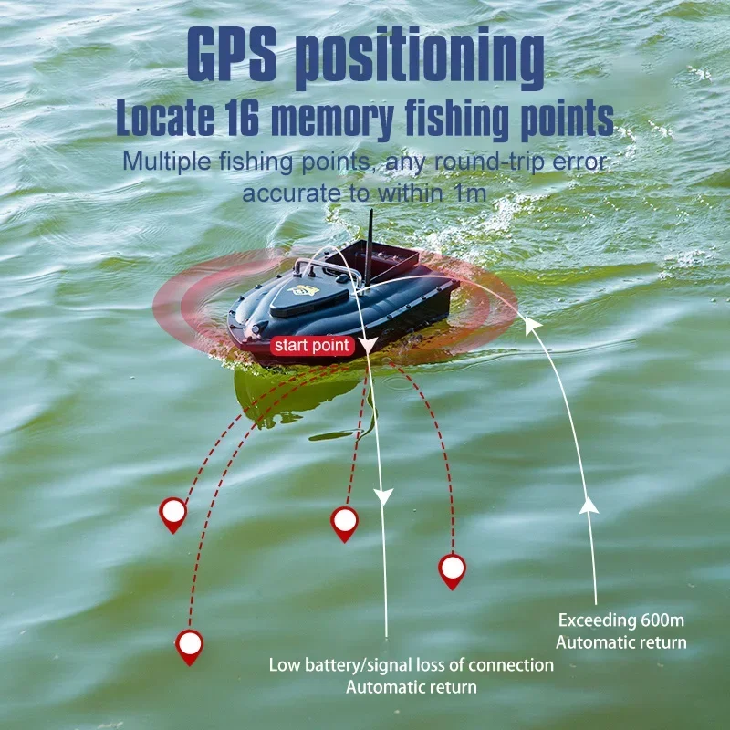 A08-RC Fishing Bait Boat with Intelligent GPS Positioning and Auto Hook Delivery FunctionNew 500m Auto Return and Hook Delivery 5