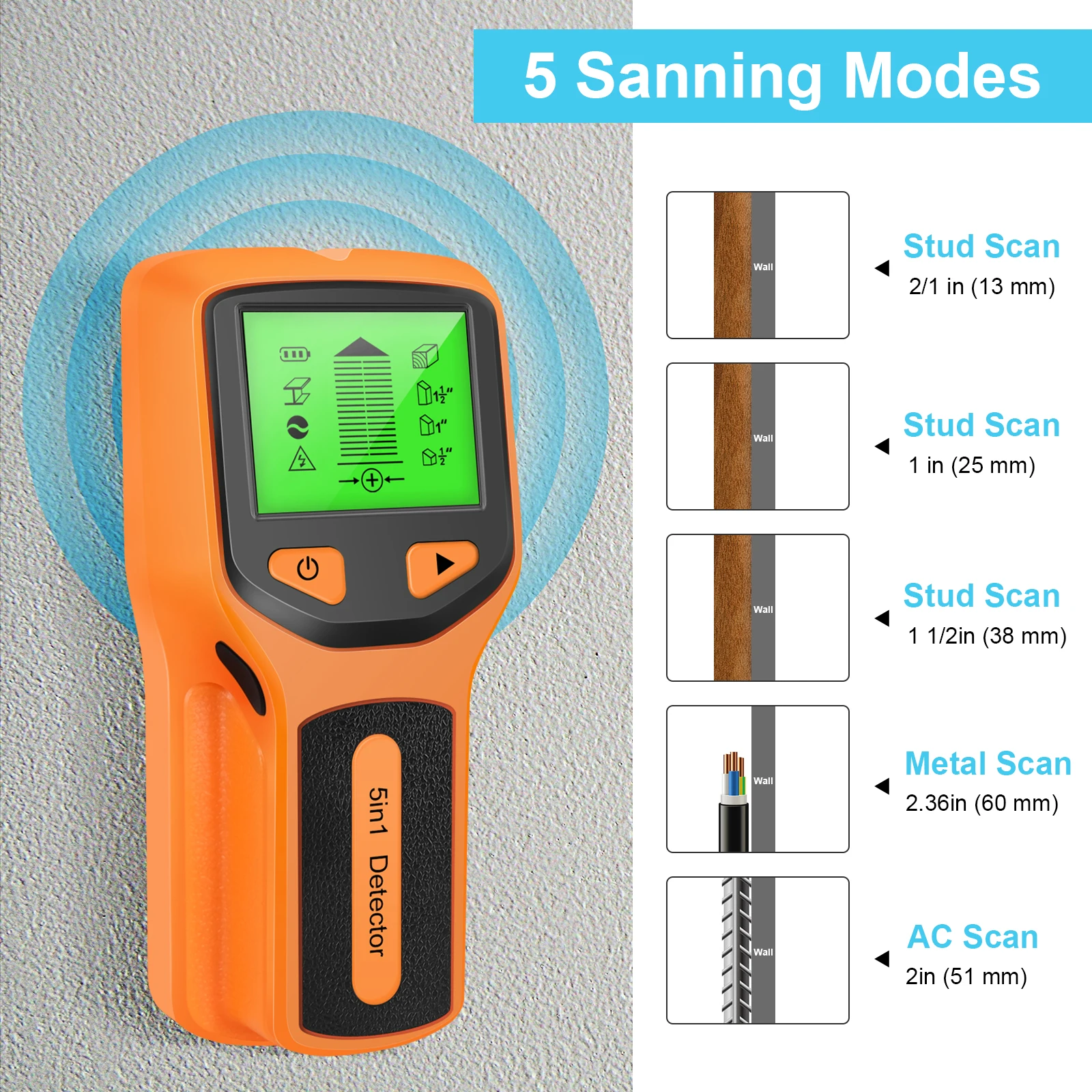 Stud Finder Wall Scanner, 5 en 1 Stud Détecteur Fil Rwanda