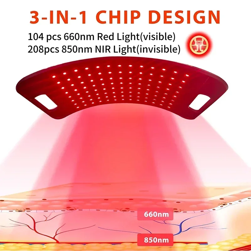 Red Light Therapy Panel Lamp for Facial Anti Aging Skin Care Beauty Equipment Body Pain Relief Infrared Light Physiotherapy Lamp red light therapy panel infrared therapy lamp