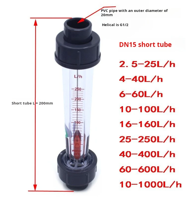 Flowmeter LZT-15LZS-20/25/32/40/50/65/80/100 plastic tube float flowmeter