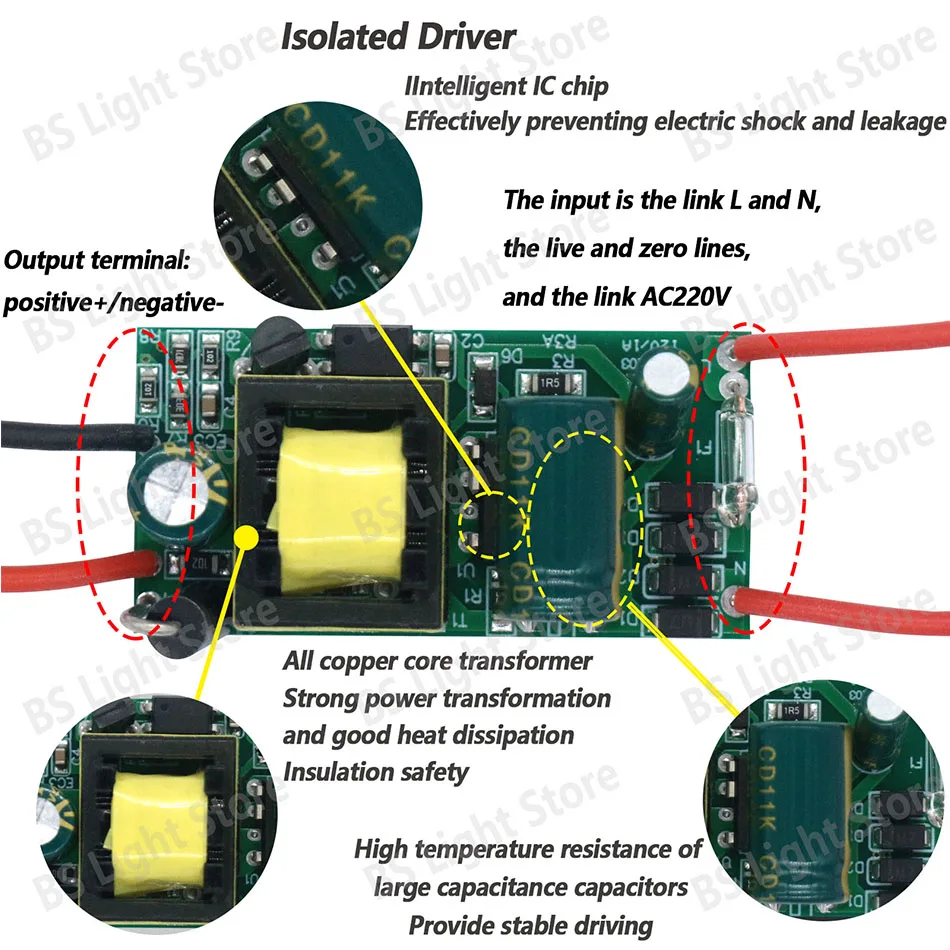 Neuer LED-Treiber-Transformator 220V auf 12V Volt Netzteil 1A 2A 3A 12W 24W 36W Treiber für Deckenleuchten Lampen LED-Streifen – Detail 7