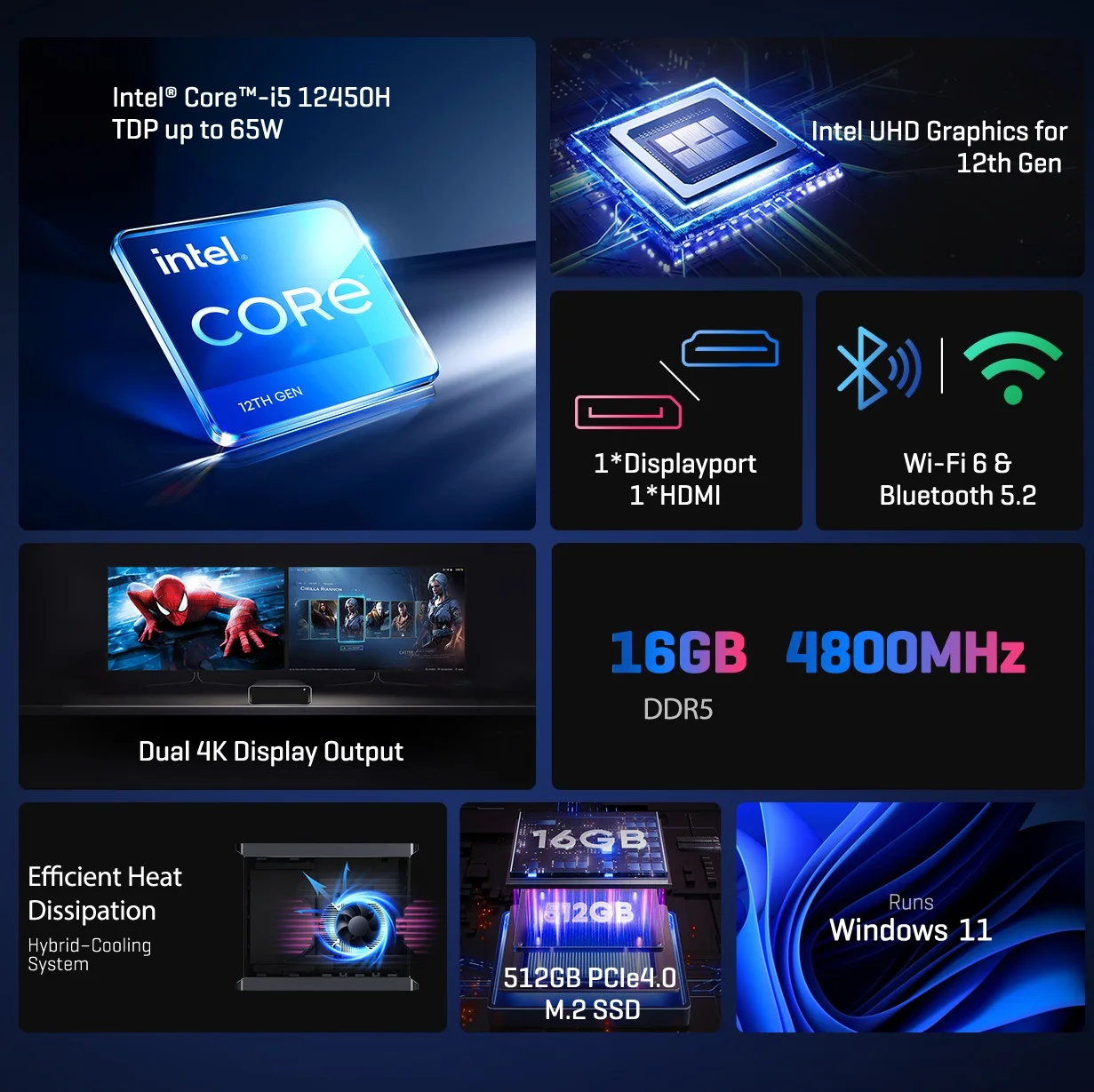 CHUWI CoreBox 5th 16GB LPDDR5 512GB SSD Core i5-12450H CHUWI CoreBox 5th 16GB LPDDR5 512GB SSD Core i5-12450H