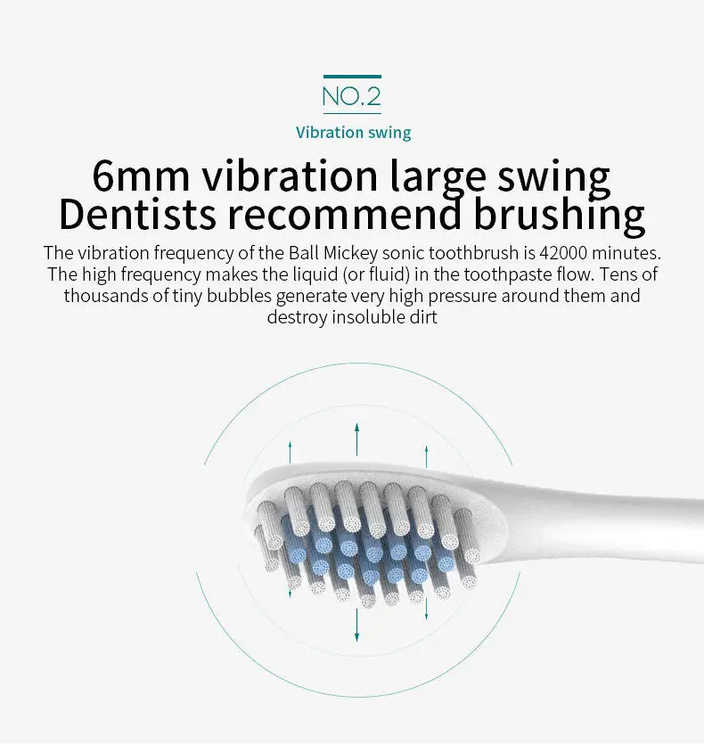 Electric Toothbrush Tongwode USB Rechargeable 6 Clean Modes Sonic Washable Teeth Whitening