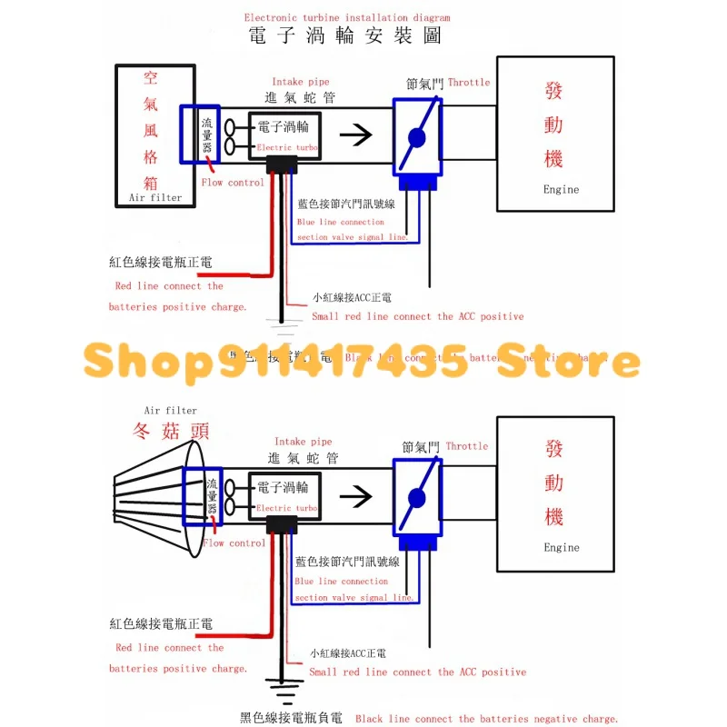 Xinyuchen Electric Turbo Supercharger Kit Spinta Moto Turbocompressore Elettrico Filtro Aria Aspirazione Per Tutte Le Auto Migliora La Velocità