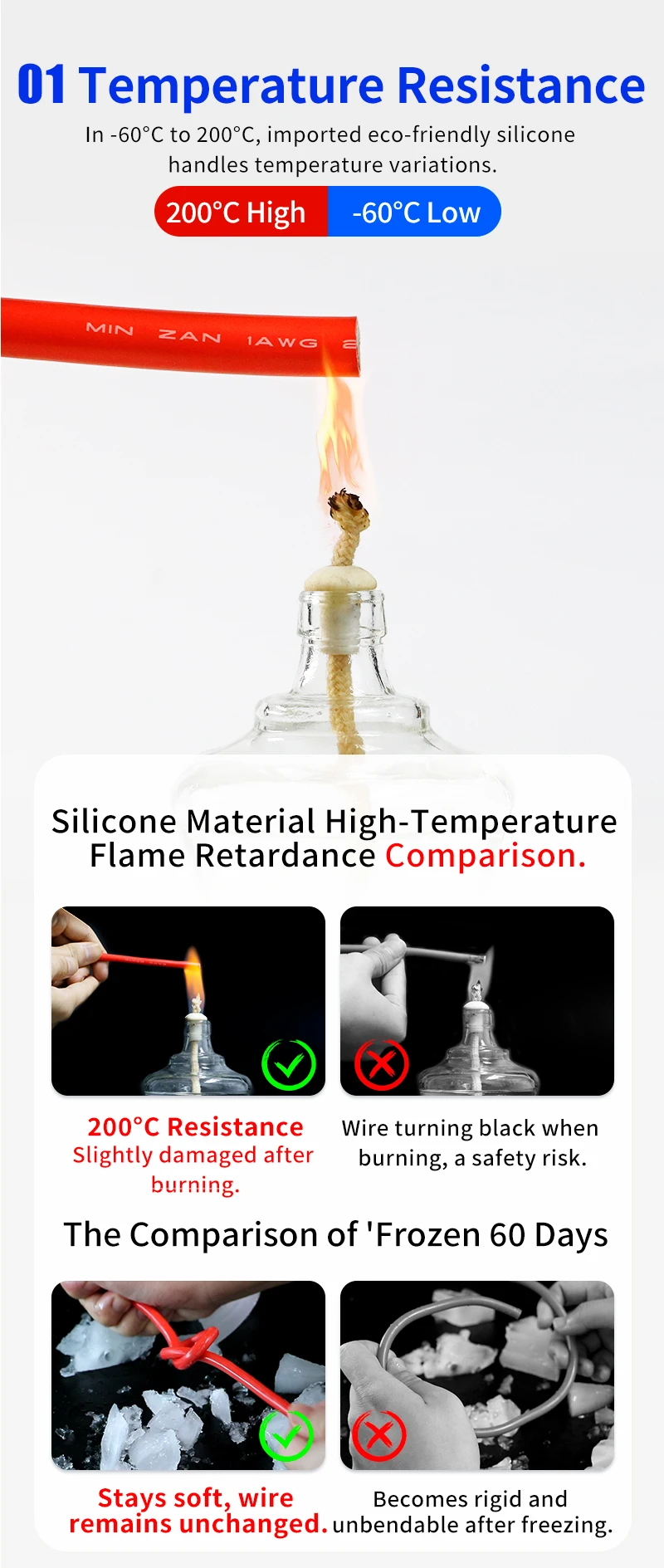 Description Picture 3 of itemRed Black Silicone Wire Cable 13 12 11 10 9 8 7 6 5 4 3 2 1 AWG UL3135 Ultra Soft Heat Resistant Cable Car Battery Automotive