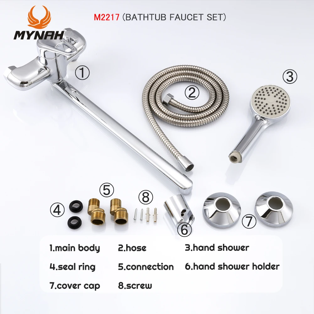 Рисунок 2 - Смеситель для ванны настенный