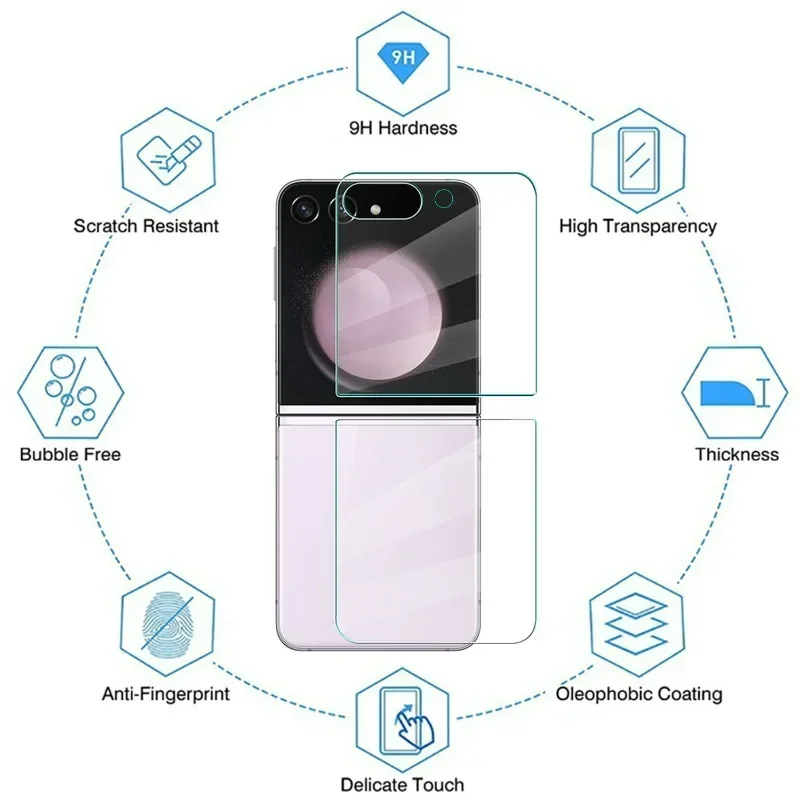 4-in-1 HD Tempered Glass Screen Protector Set - Front and Back Anti-Scratch Films