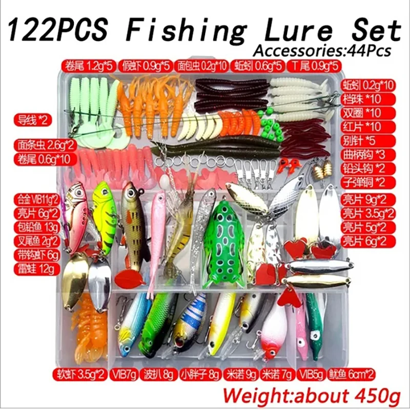 122Pcs