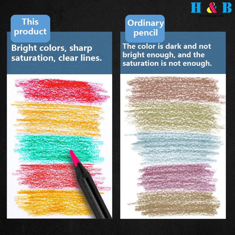 160 Lápices De Coloración De Artista, Lápices De Color Aceite Para