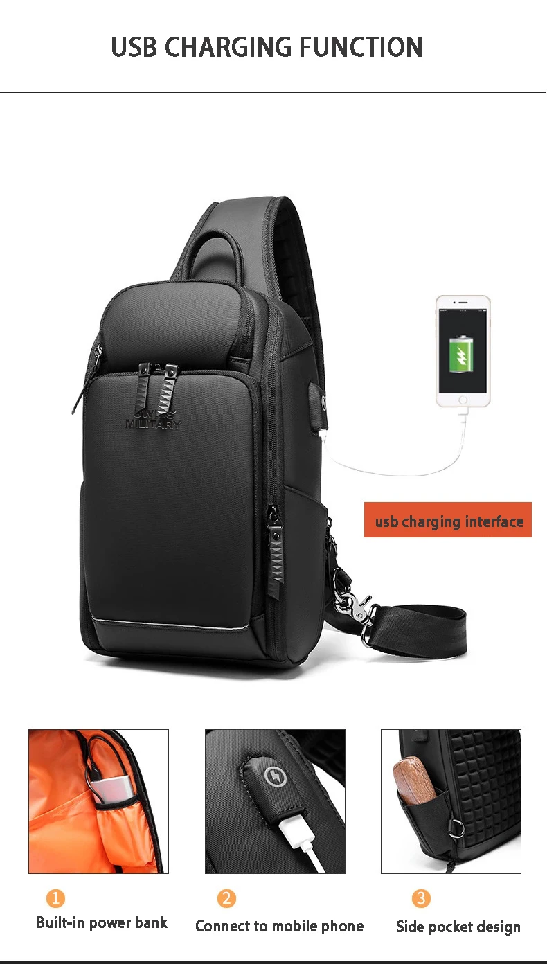 Рисунок 3 - Швейцарская Мужская нагрудная сумка