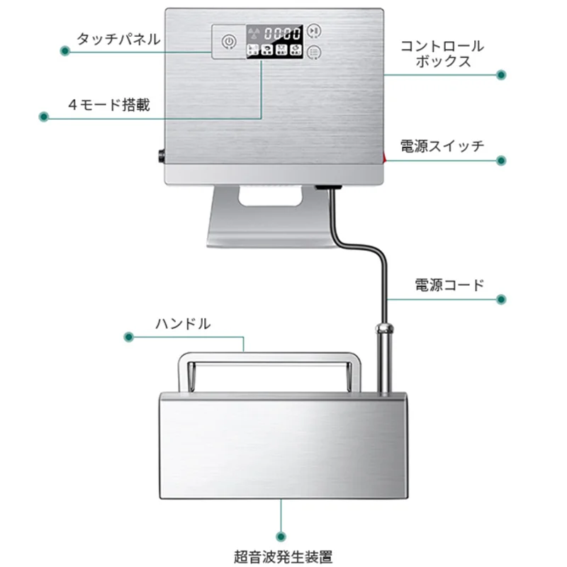 Mini Lavavajillas Ultrasónico, Lavavajillas de Cocina Multifuncional, Limpiador de Lavavajillas USB Lavavajillas Doméstico Peque?o sin Instalación  para Viaje/Apartamento/Hoga Hogar Crtynell NO