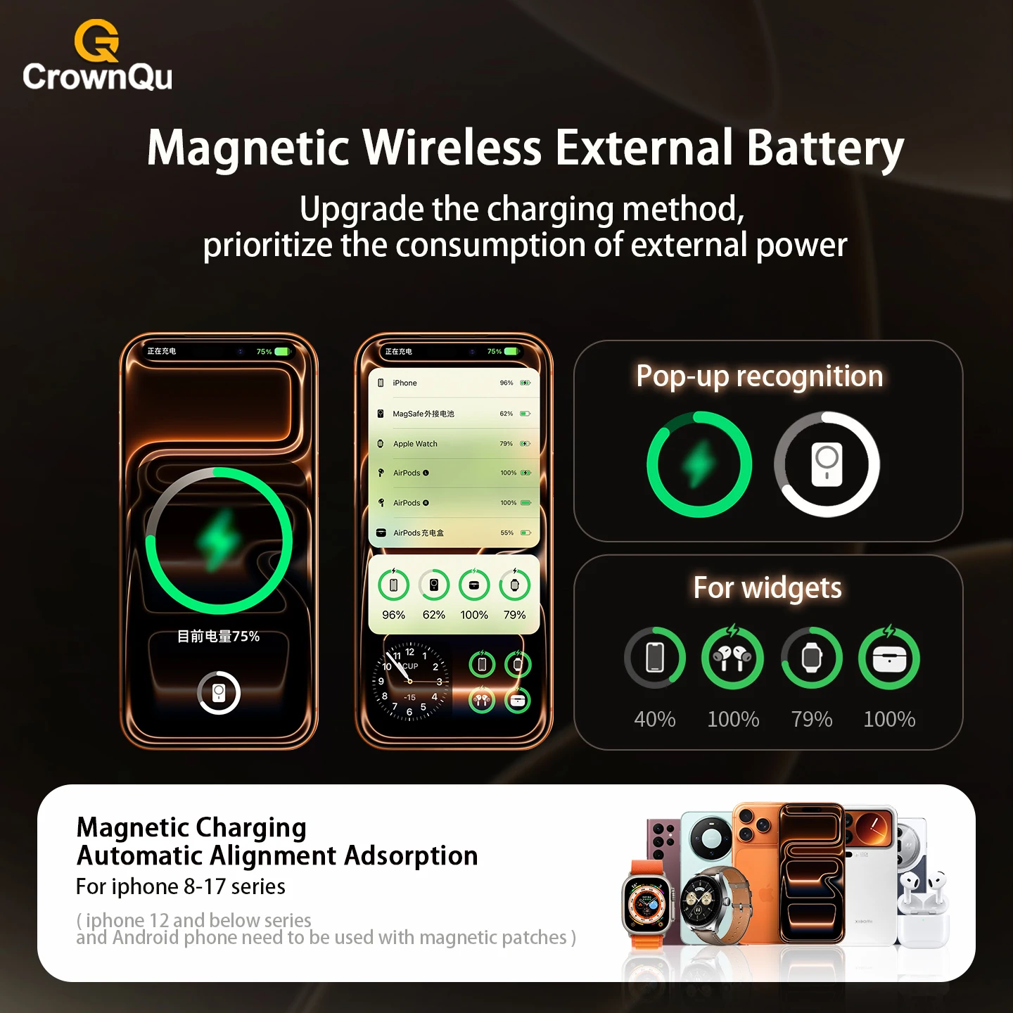 Magnetic Wireless Powerbank Qi 2.1 USB-C Fast Charing Portable External Battery for iPhone 12-17 Pro Watch Airpods 5000/10000mAh