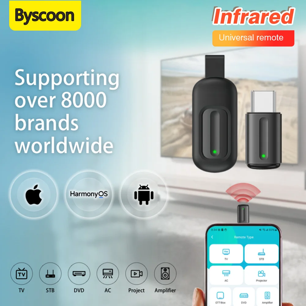 Universal Mini Infrared Remote Control Adapter-Compatible with TV, Air Conditioner,Type-C Smartphone Adapter