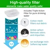 16 Sets Cat Water Fountain Filters for 108Oz/3.2L and 67Oz/2L Adjustable Water Flow Pet Water Fountain Cat Fountain Accessories 5