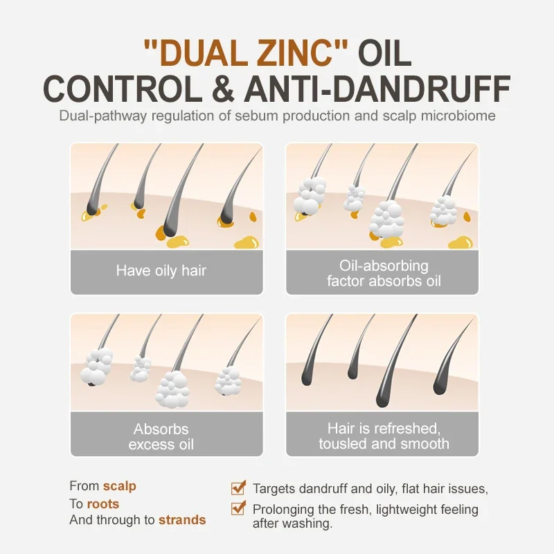 Argan Oil Hair Repair Set 5