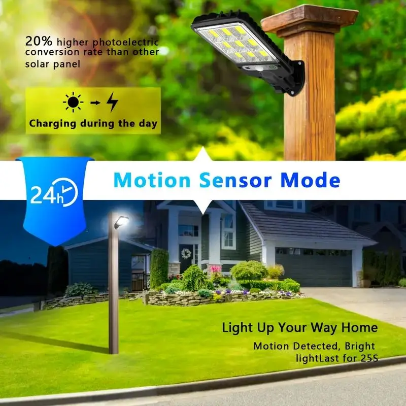 Solar-Powered Outdoor Motion Sensor Street and Wall Light - Waterproof Security Lighting for Sidewalks, Courtyards, Garages, and Corridors