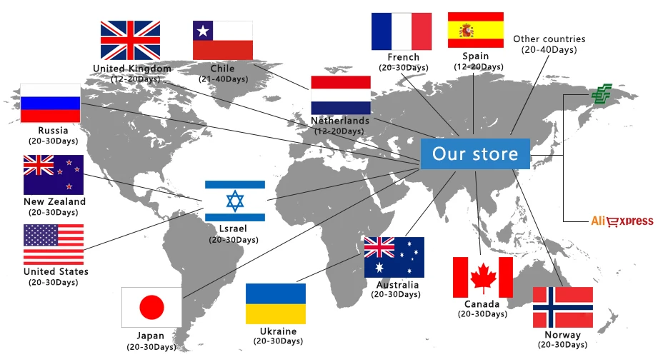 مصباح فرامل ليد خلفي للسيارة ، مستوى تثبيت مرتفع ، مجموعة مصابيح إيقاف ، عدسة حمراء ثالثة ، مناسبة لأودي A6 ، S6 ، C5 AVANT ،---oung ، 4B9945097A