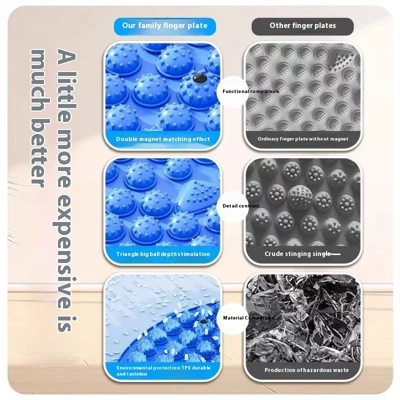Finger Pressure Plate Foot Massage Mat Antistress Muscle Relaxation Massager Home Fitness Gym Yoga Physiotherapy massage pad