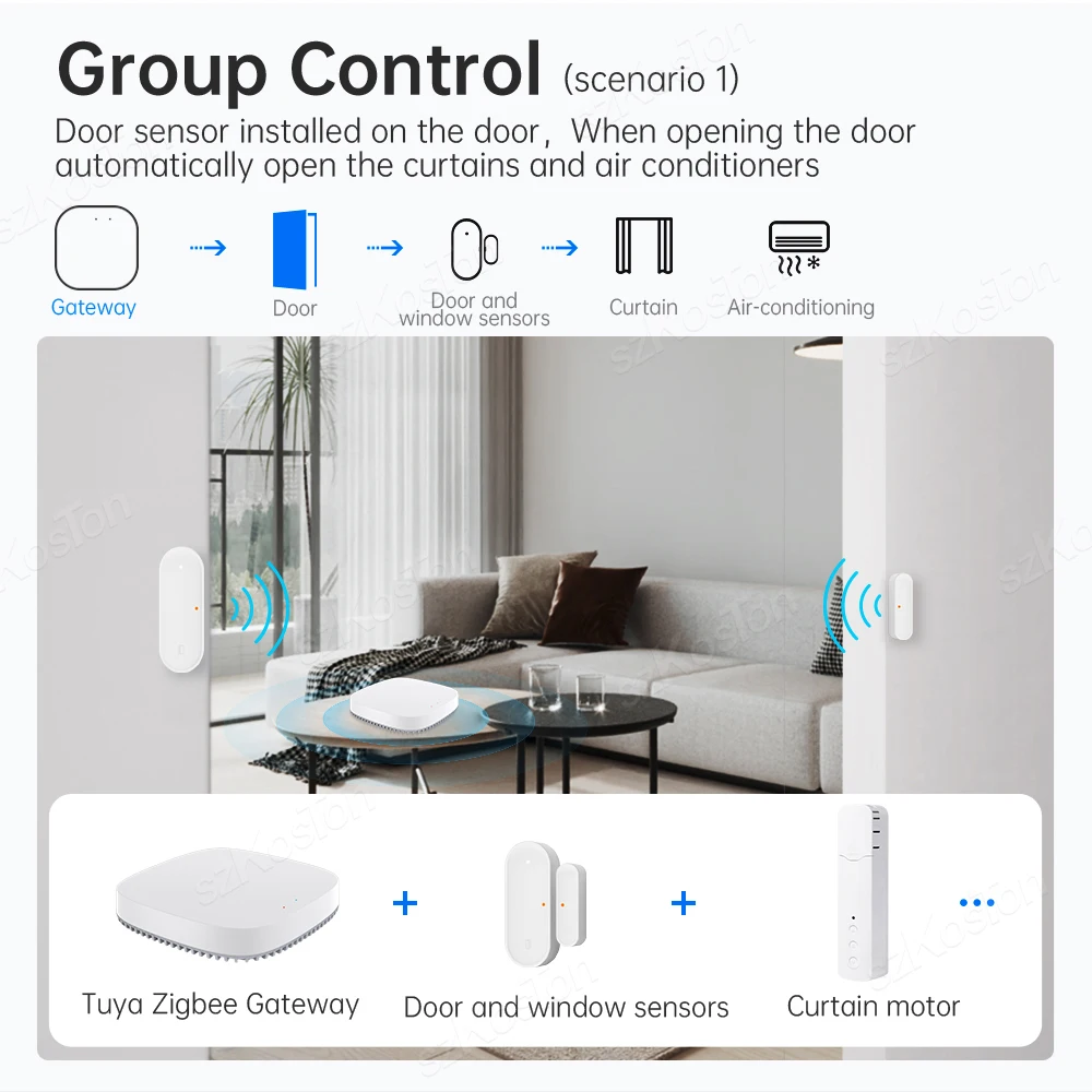 Wireless Zigbee Gateway Tuya Smart Home Bridge Hub Smart Life APP Remote Control Zigbee 3.0 Protocol Works with Alexa Google Zigbee Gateway Smart Gateway