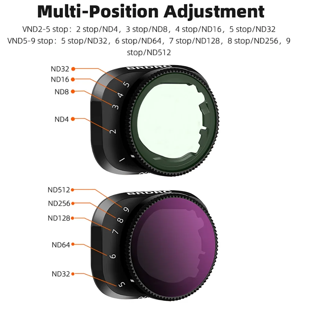 Lens Filters ND Filters Set VND Lens Filters For DJI Mini 3/3 Pro Drone VND4-32/64-512 Adjustable Optical Glass Variable ND Filters Camera Accessories