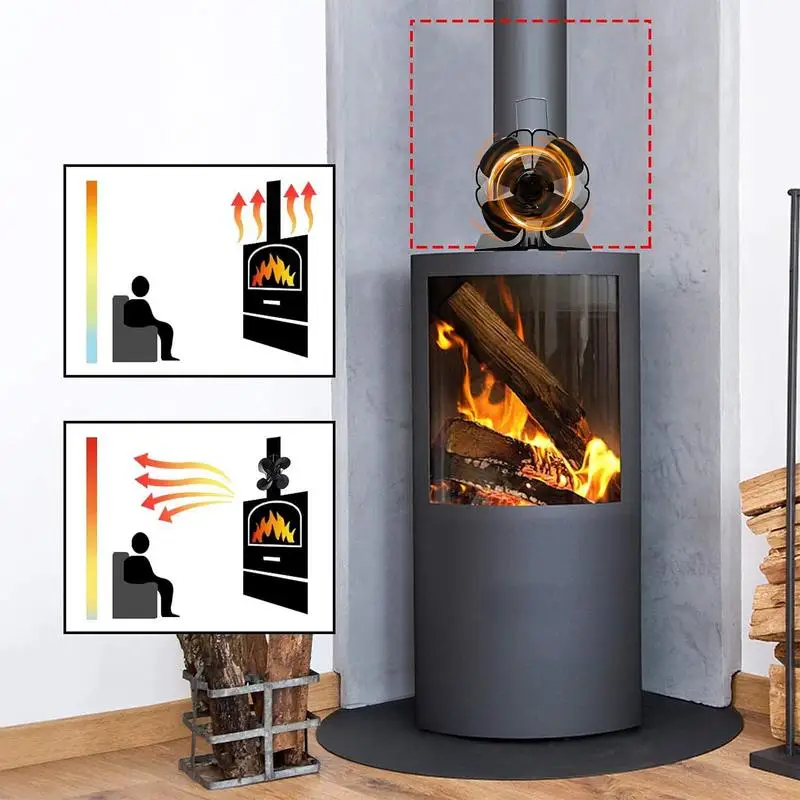 Mini Stove Fan Heat Powered Fireplace Fan Log Wood Burner Eco-fan Quiet 5 Blade Fireplace Fan Home Winter Warm Heat Distribution