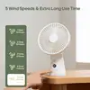 Portable Desk Fan 3600mAh rechargeable USB table fan ventilator 5 speeds Quiet Powerful Wind Natural Breeze for Home office Camp 3
