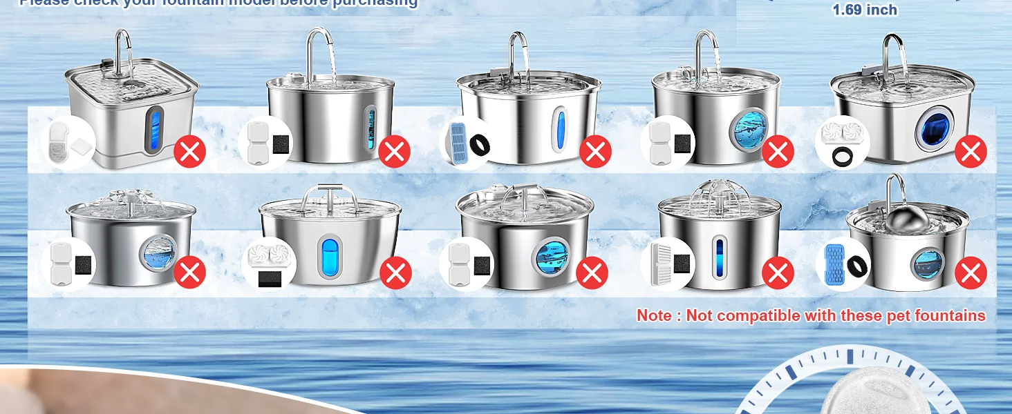 Cat Fountain Replacement Filters for Stainless Steel 67oz/2L Water Flow Pet Water Fountain