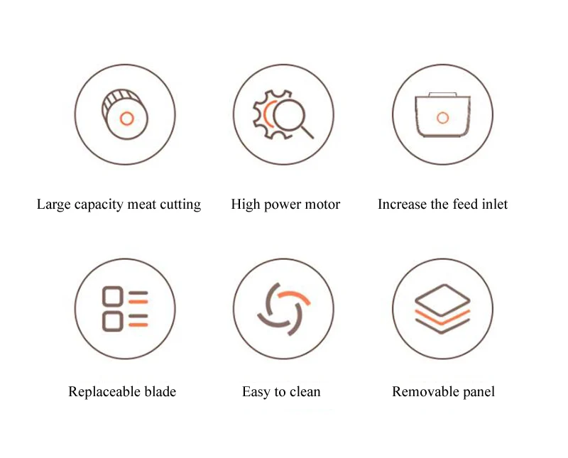 Description Picture 4 of itemCommercial Meat Cutting Machine Tool Cutter Slicer Home Meat Grinder Electric Meat Dicing Machine New