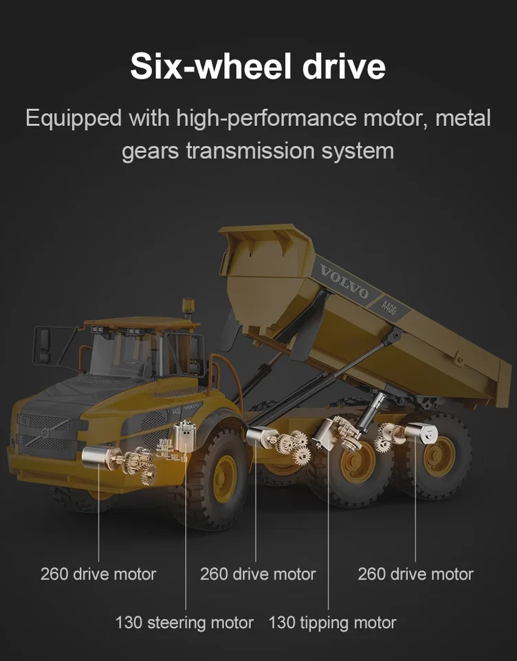 Double E E591 RC Dump Truck Excavator 1:20 RC Tractor Trucks