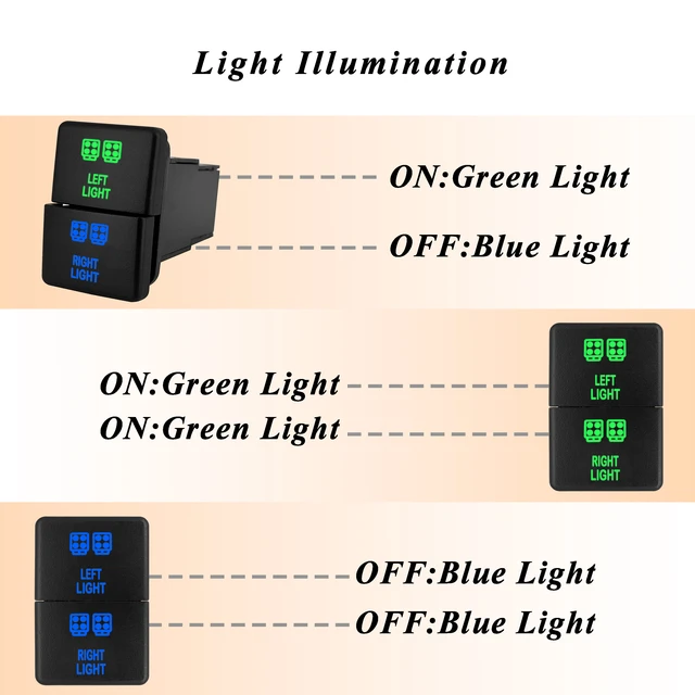 Bouton ON/OFF LED bleu 12V