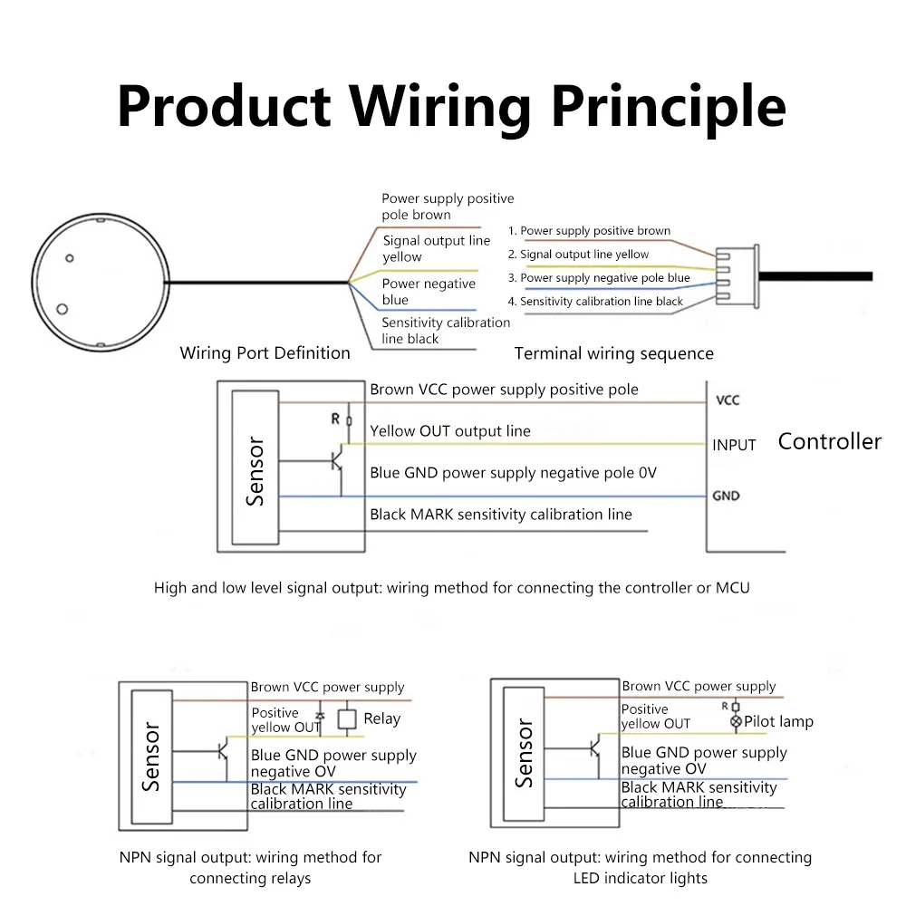 [Image: S0444adab320d485b85618161f48334b4D.jpg]