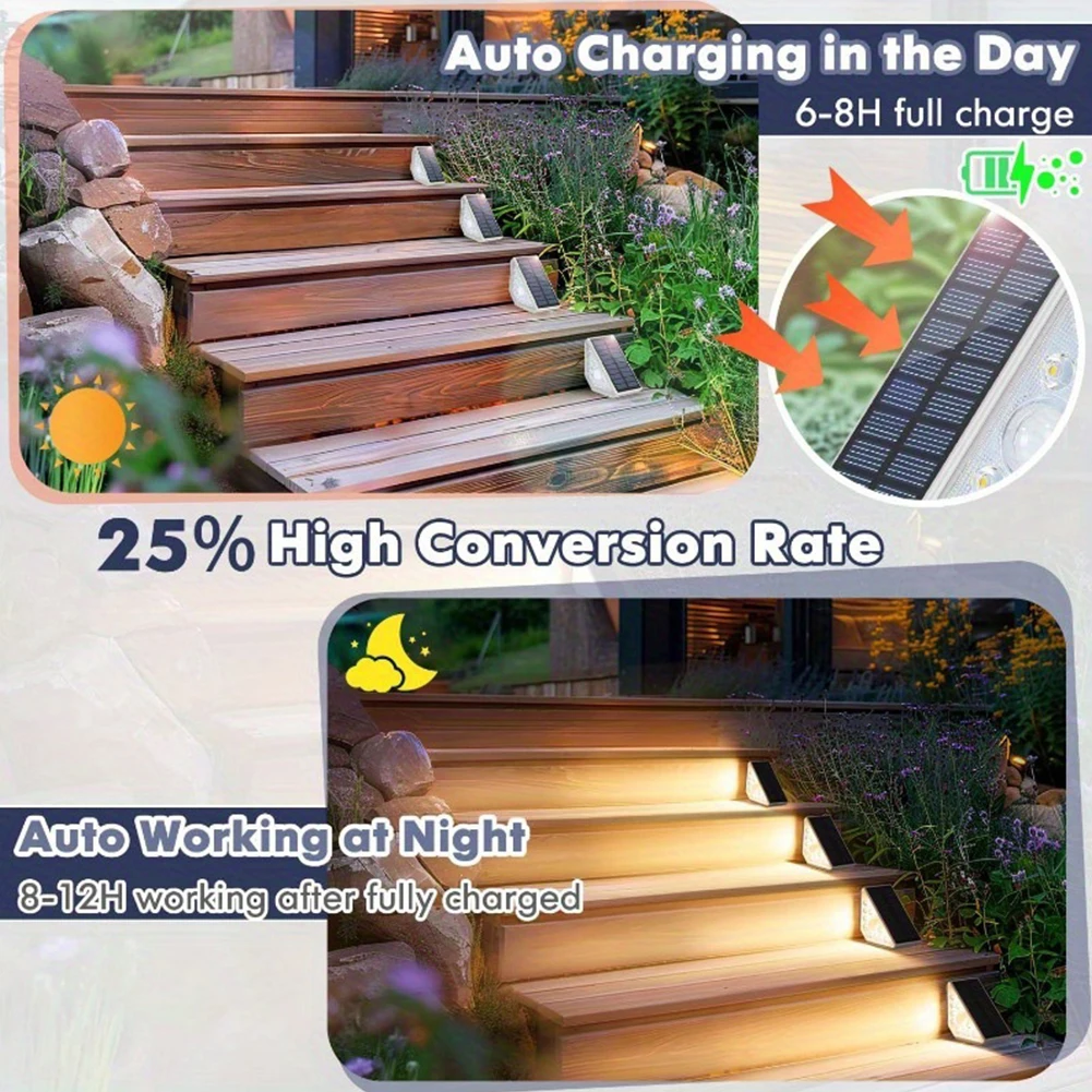 Slide image f3ab09e6dfe448a9bd115728e89123f9