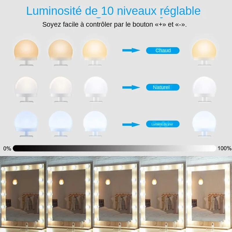 Ampoules LED USB pour Miroir de Maquillage, Éclairage à Intensité Variable à 12V pour Coiffeuse, Accessoire de Salle de Bain