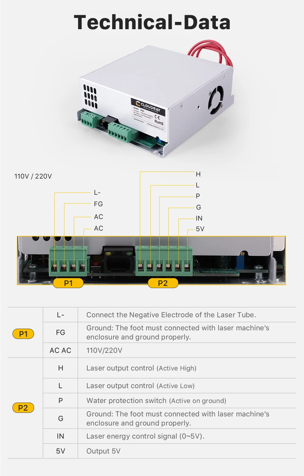 Cloudray 50 W CO2-Laser-Netzteil, 3 A Ausgang für 45–50 W Laserröhre, CO2-Lasergravur-Schneidemaschine M50 – Detail 6