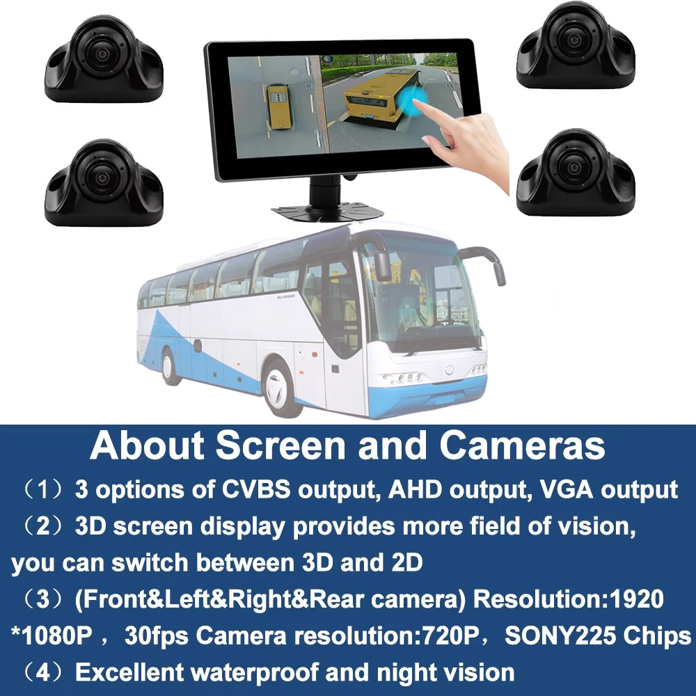 360 Panoramic Camera 360 Degree Camera Carsanbo 360&deg; Panorama Bird's Eye View Camera Car System 3D 1080P Recorder 10.25" Touch Screen Bus Truck RV Motorhome