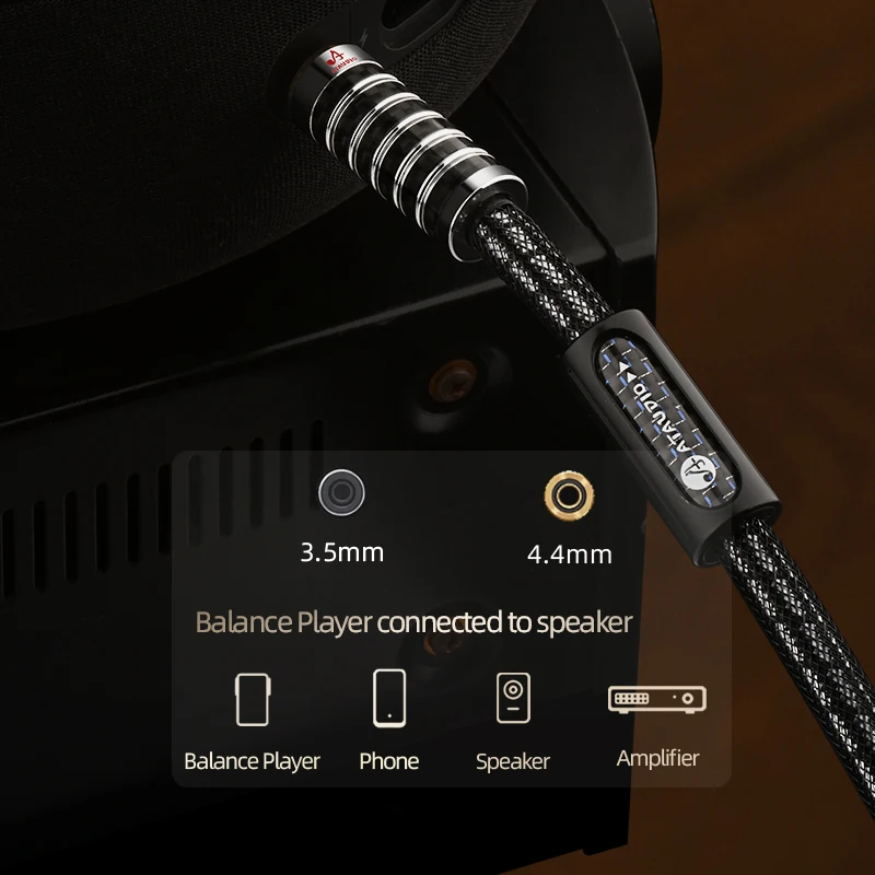 Premium ATAUDIO HiFi Silver Audio Cable - High-Fidelity Sound Transfer for Balanced Audio Devices