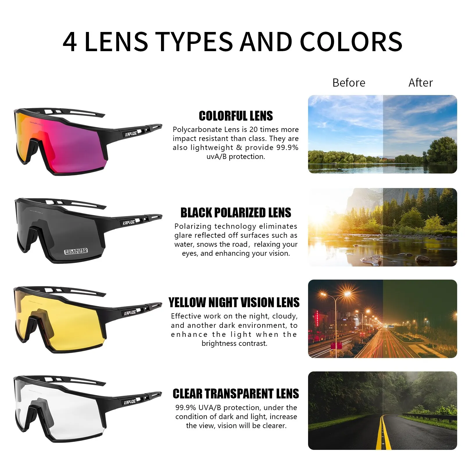 Kapvoe Ultra Light Polarized Sports Sunglasses with UV400 Protection