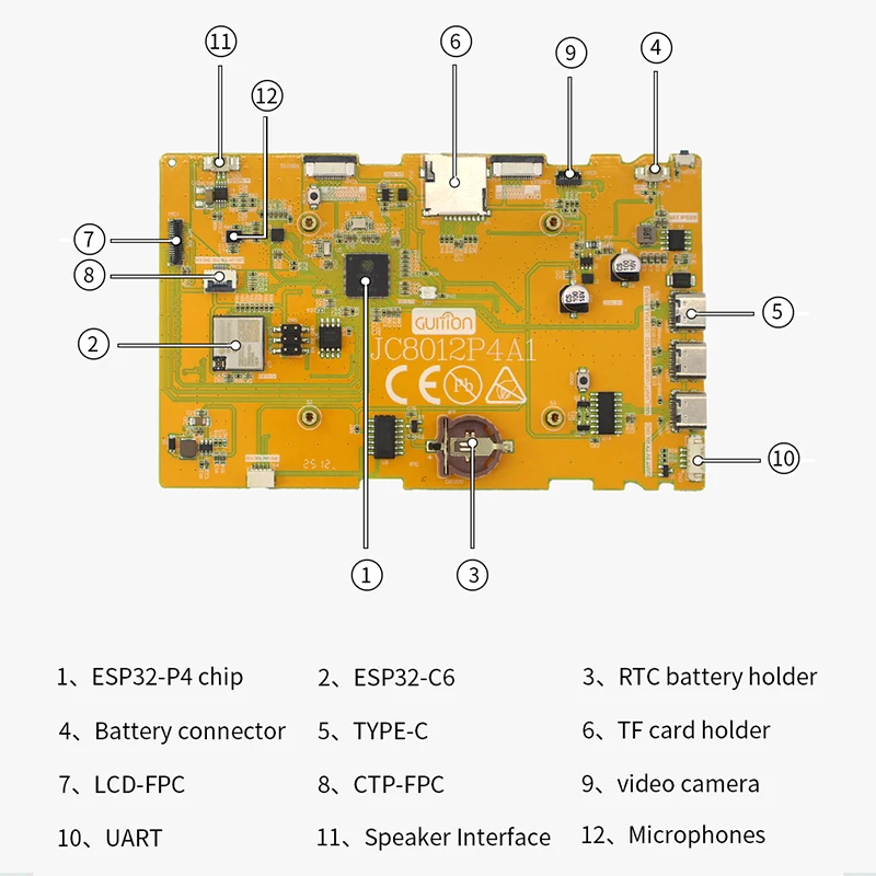 ESP32-P4 Arduino LVGL �� IPS LCD WIFI Bluetooth�� ���� �� 10.1 ��ġ HMI �뷮 �� ��ġ ŰƮ ȭ�� ���÷��� ���� ����