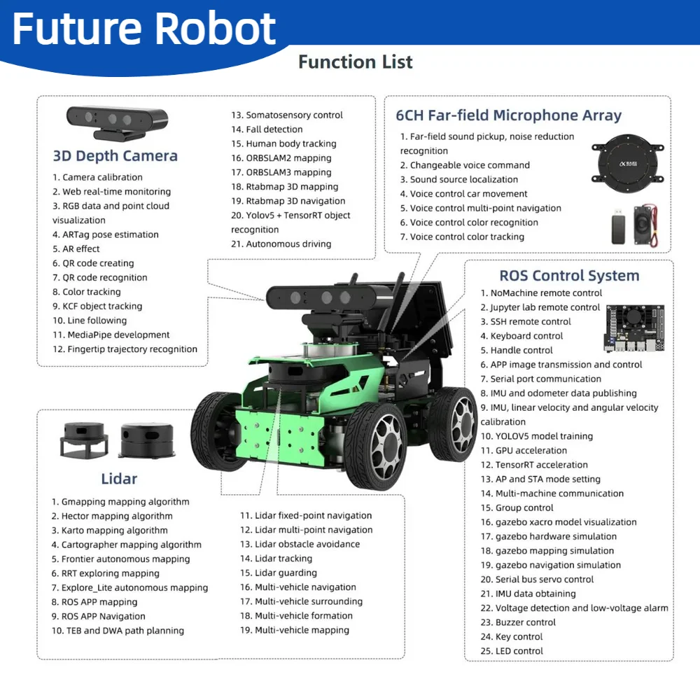 Hiwonder AI ROS Robot Kit Smart Car Programming Vision Slam Radar Mapping Navigation Somatosensory Voice Control For Jetson Nano