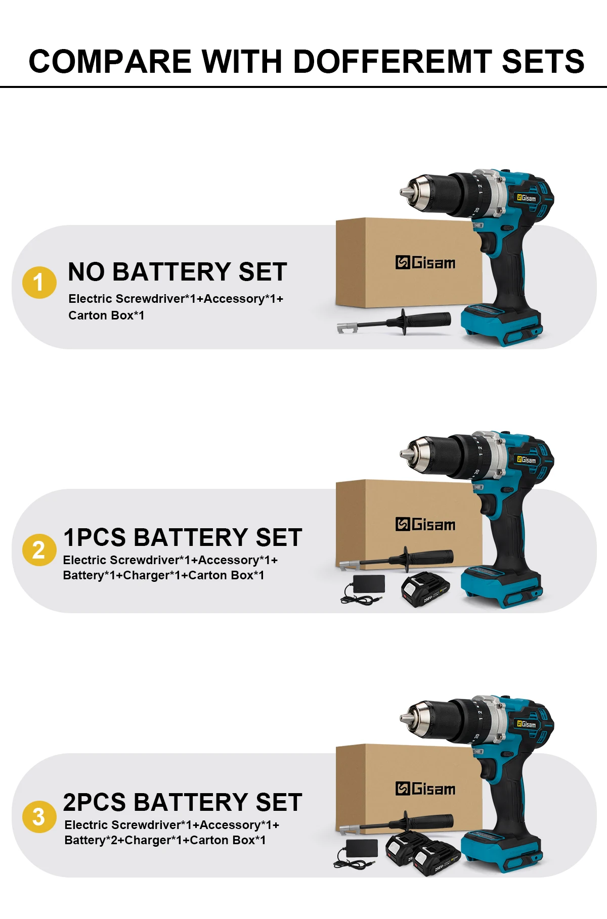 Powerful Electric Impact Drill Screwdriver 13mm Chuck Brushless Battery Impact H